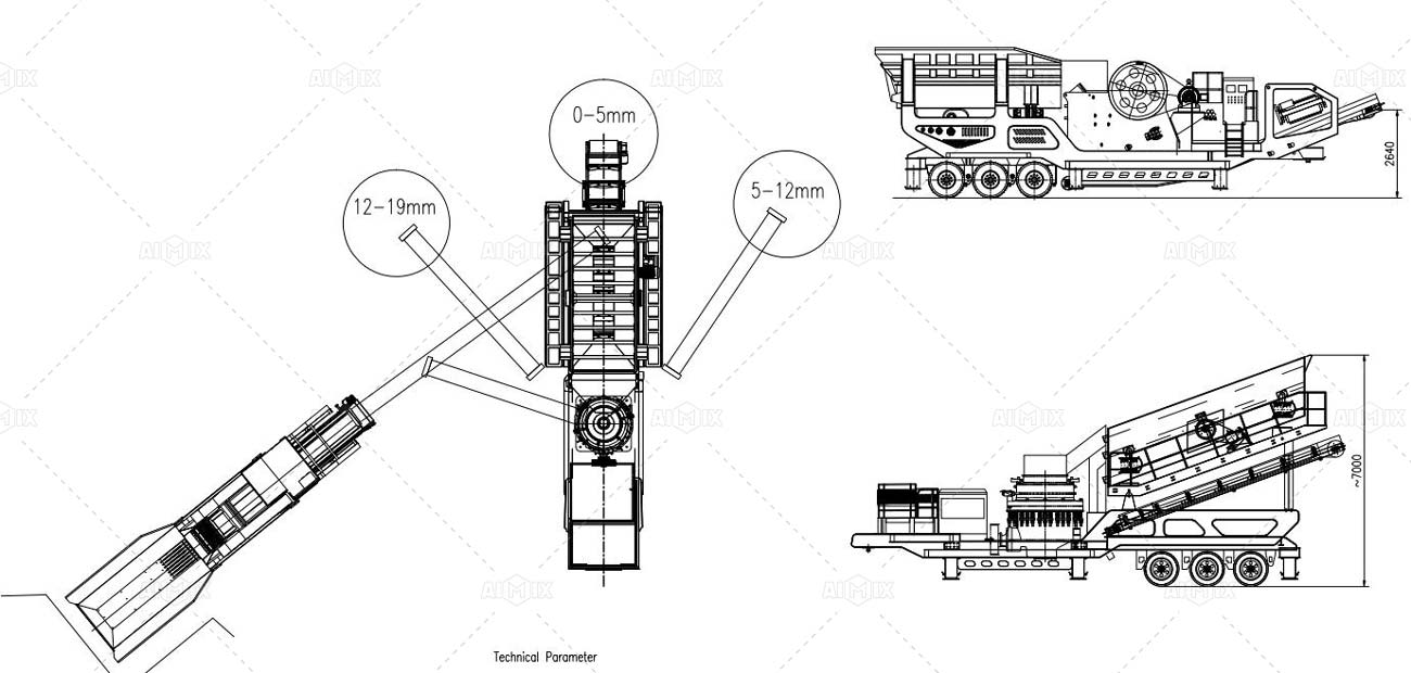 Stone Crusher Plant Plan for Granite